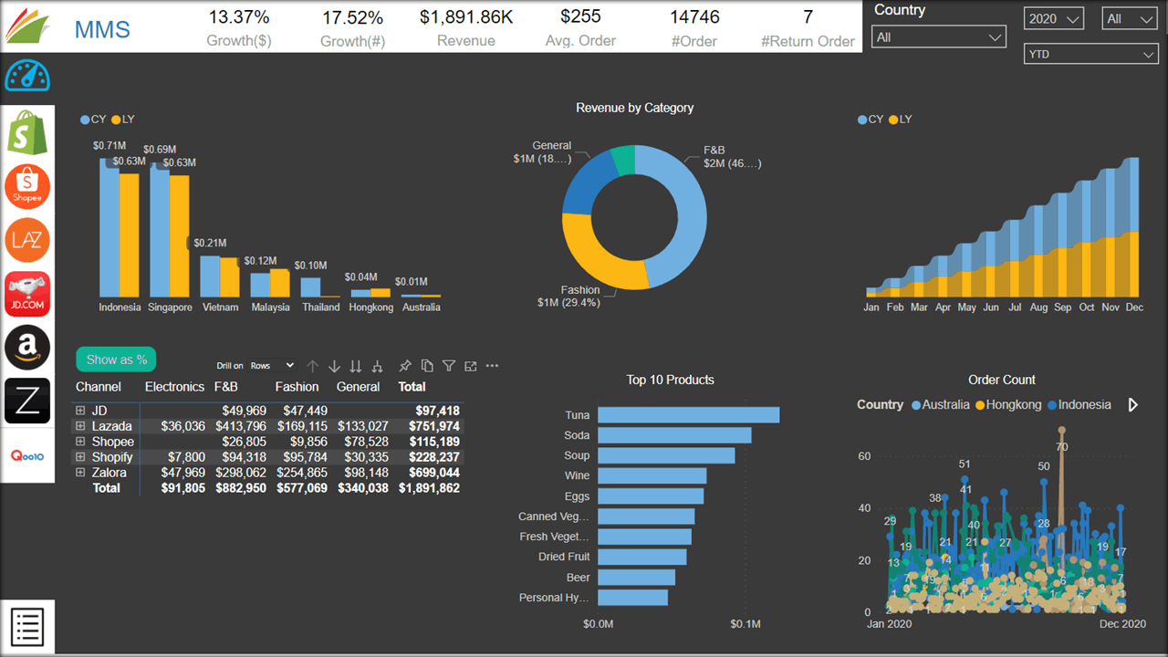 Mobirise Website Builder